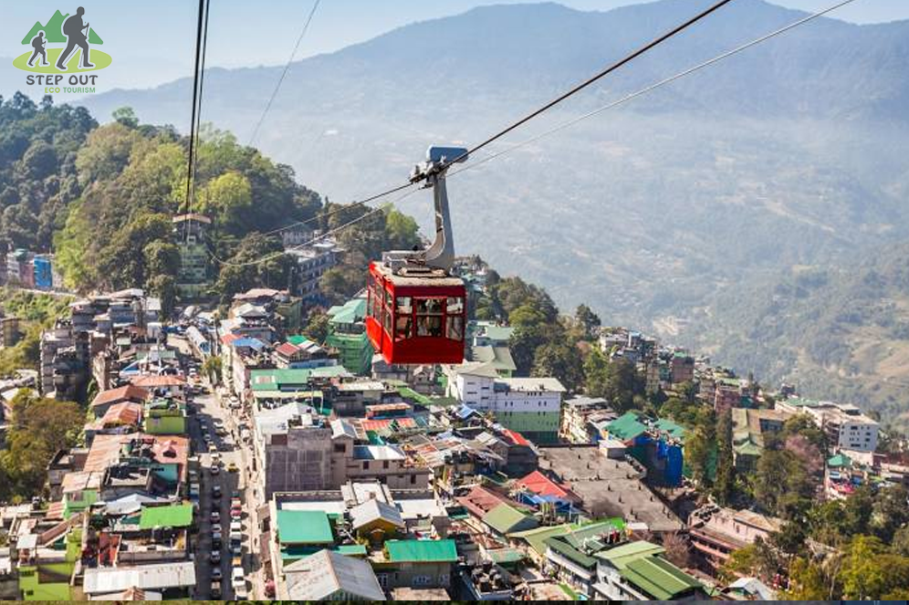 Gangtok